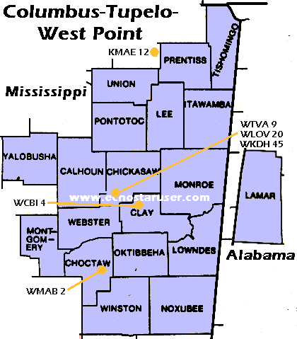 Columbus - Tupelo - West Point, MS